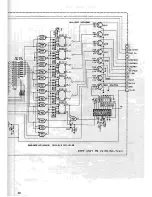 Preview for 91 page of Yaesu FTR-710A Instruction Manual