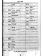 Preview for 101 page of Yaesu FTR-710A Instruction Manual