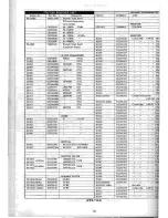 Preview for 102 page of Yaesu FTR-710A Instruction Manual