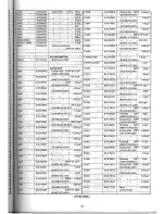 Preview for 103 page of Yaesu FTR-710A Instruction Manual