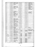 Preview for 104 page of Yaesu FTR-710A Instruction Manual