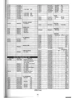 Preview for 105 page of Yaesu FTR-710A Instruction Manual