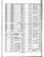 Preview for 106 page of Yaesu FTR-710A Instruction Manual