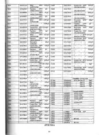 Preview for 107 page of Yaesu FTR-710A Instruction Manual