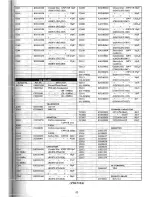 Preview for 109 page of Yaesu FTR-710A Instruction Manual