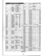 Preview for 110 page of Yaesu FTR-710A Instruction Manual