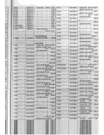 Preview for 111 page of Yaesu FTR-710A Instruction Manual