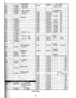 Preview for 113 page of Yaesu FTR-710A Instruction Manual