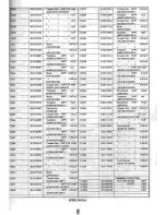 Preview for 115 page of Yaesu FTR-710A Instruction Manual