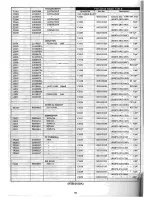 Preview for 116 page of Yaesu FTR-710A Instruction Manual