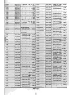 Preview for 119 page of Yaesu FTR-710A Instruction Manual