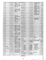 Preview for 120 page of Yaesu FTR-710A Instruction Manual