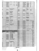 Preview for 121 page of Yaesu FTR-710A Instruction Manual