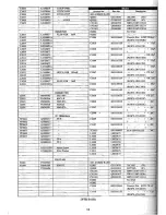 Preview for 124 page of Yaesu FTR-710A Instruction Manual