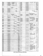 Preview for 127 page of Yaesu FTR-710A Instruction Manual