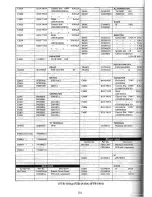 Preview for 128 page of Yaesu FTR-710A Instruction Manual