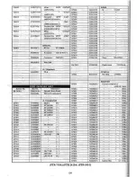 Preview for 130 page of Yaesu FTR-710A Instruction Manual