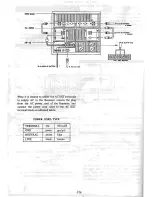 Preview for 152 page of Yaesu FTR-710A Instruction Manual