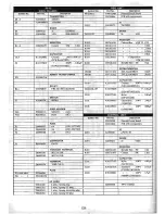 Preview for 154 page of Yaesu FTR-710A Instruction Manual