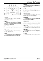 Предварительный просмотр 5 страницы Yaesu FTV-1000 Operating Manual