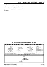 Предварительный просмотр 7 страницы Yaesu FTV-1000 Operating Manual