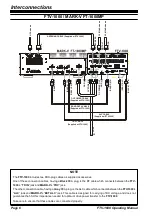 Предварительный просмотр 8 страницы Yaesu FTV-1000 Operating Manual