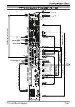 Предварительный просмотр 9 страницы Yaesu FTV-1000 Operating Manual