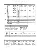 Предварительный просмотр 14 страницы Yaesu FTV-107R Instruction Manual