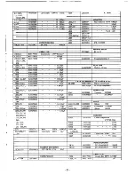 Предварительный просмотр 27 страницы Yaesu FTV-107R Instruction Manual