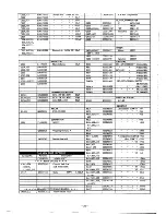 Предварительный просмотр 28 страницы Yaesu FTV-107R Instruction Manual