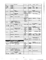 Предварительный просмотр 30 страницы Yaesu FTV-107R Instruction Manual