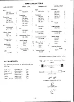 Предварительный просмотр 5 страницы Yaesu FTV-700 Instruction Manual