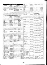 Предварительный просмотр 32 страницы Yaesu FTV-700 Instruction Manual