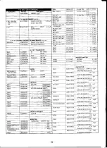 Предварительный просмотр 34 страницы Yaesu FTV-700 Instruction Manual