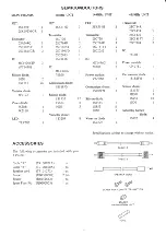 Предварительный просмотр 5 страницы Yaesu FTV-707 Instruction Manual