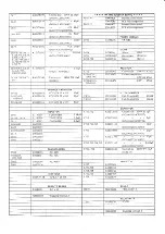 Предварительный просмотр 35 страницы Yaesu FTV-707 Instruction Manual