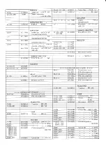 Предварительный просмотр 37 страницы Yaesu FTV-707 Instruction Manual