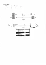 Preview for 5 page of Yaesu FTV-901R Instruction Manual