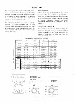 Предварительный просмотр 10 страницы Yaesu FTV-901R Instruction Manual