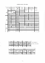 Предварительный просмотр 13 страницы Yaesu FTV-901R Instruction Manual