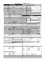 Preview for 31 page of Yaesu FTV-901R Instruction Manual