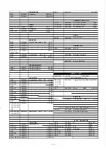 Preview for 33 page of Yaesu FTV-901R Instruction Manual