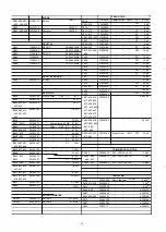 Preview for 34 page of Yaesu FTV-901R Instruction Manual