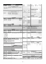 Preview for 36 page of Yaesu FTV-901R Instruction Manual