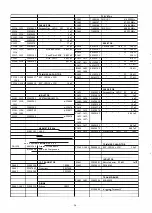 Preview for 38 page of Yaesu FTV-901R Instruction Manual