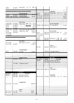 Preview for 40 page of Yaesu FTV-901R Instruction Manual