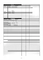 Preview for 41 page of Yaesu FTV-901R Instruction Manual