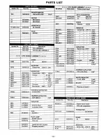 Предварительный просмотр 11 страницы Yaesu FV-107 Instruction Manual