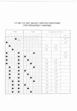 Preview for 11 page of Yaesu FV-901DM Instruction Manual