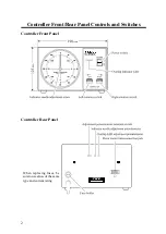 Предварительный просмотр 4 страницы Yaesu G-650A User Manual